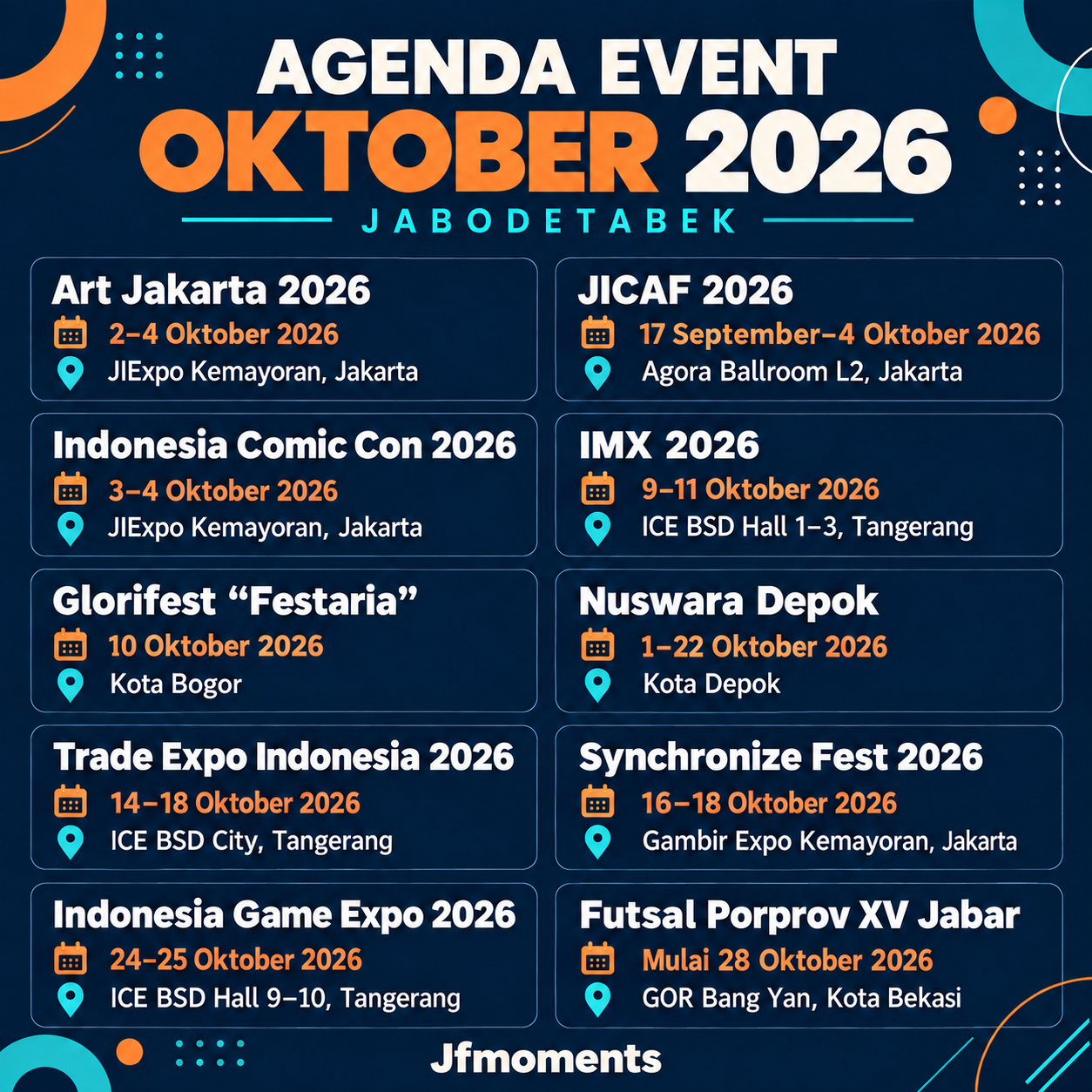 Oktober Penuh Panggung: Ragam Event Jabodetabek, dari Festival Musik hingga Ruang Kreatif